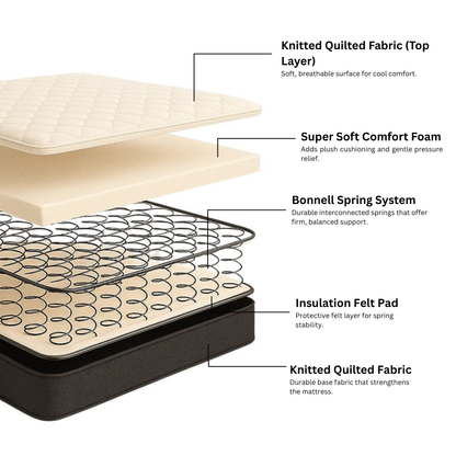 Skyline Classic Bonnell Spring Mattress